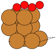 cu3o