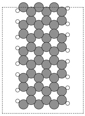 gnr1